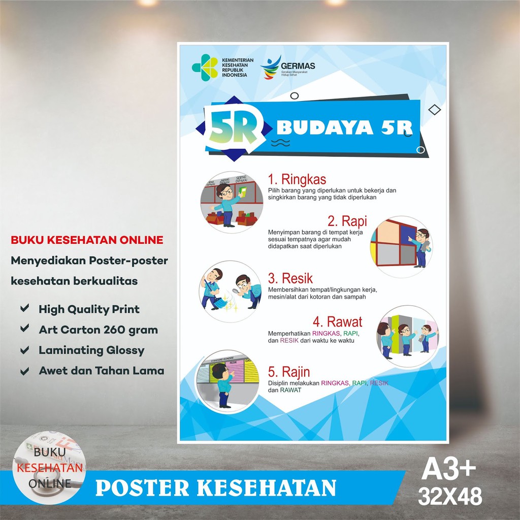 

Poster Kesehatan - BUDAYA 5R (1) - LAMINATING GLOSSY