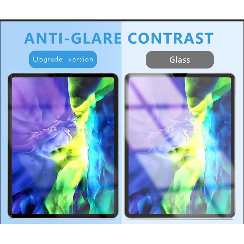 Kertas Film Pelindung Layar Magnetik Dapat Dilepas Untuk Ipad Pro 11 2021 12.9 2020 2018 7th 8th 10.2 Air 4 10.9 Air 3 10.5