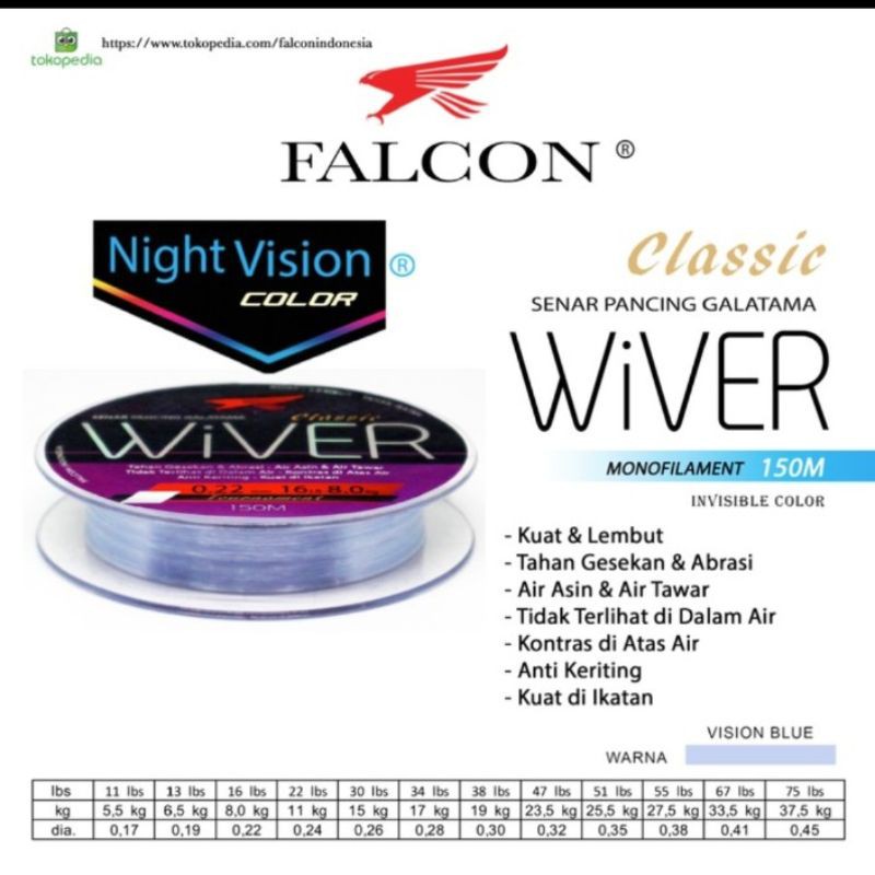 senar pancing Falcon wiver 150m