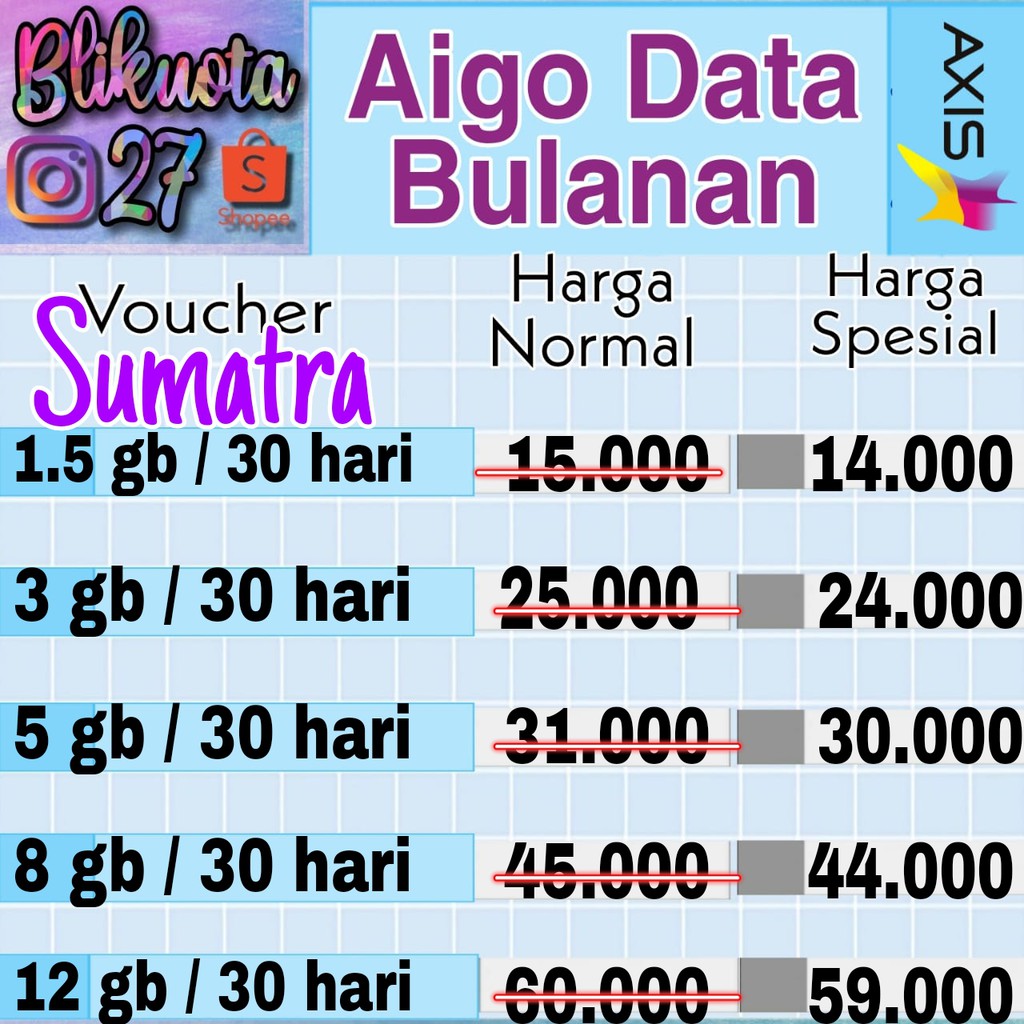 Paket data Internet inject / injek Axis Aigo Sumatra, Jadetabek, Kalimantan