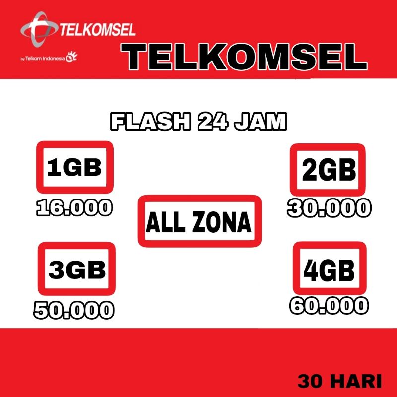 Beli Paket Roaming Telkomsel