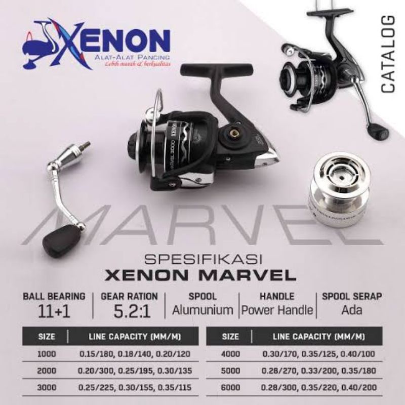 Reel Power Handle Xenon Marvel 1000, 2000, 3000