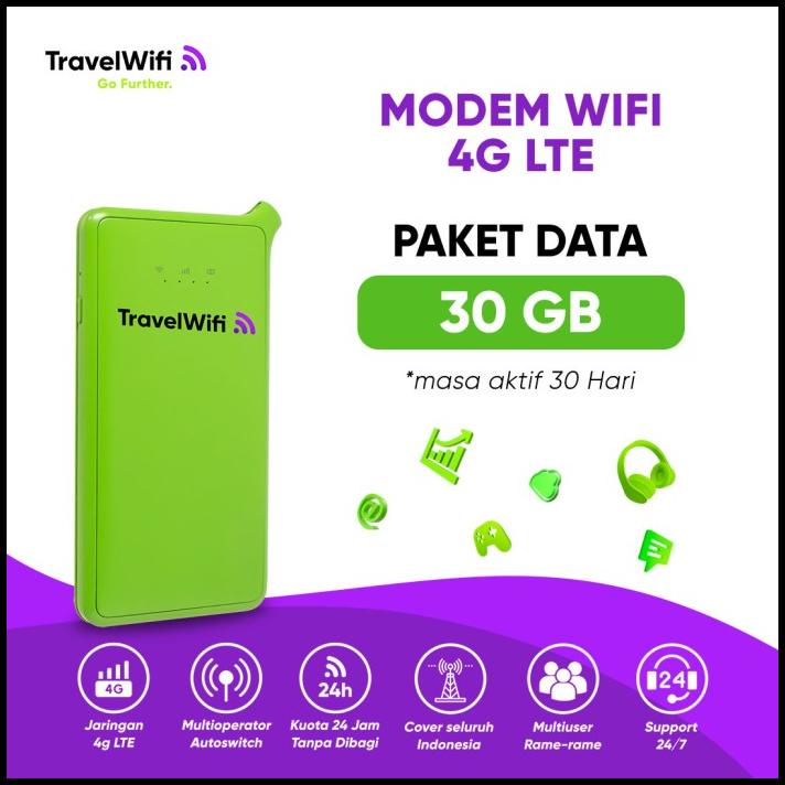 Mifi Modem Wifi 4G Lte Internet Indonesia Multi Provider Unlimited