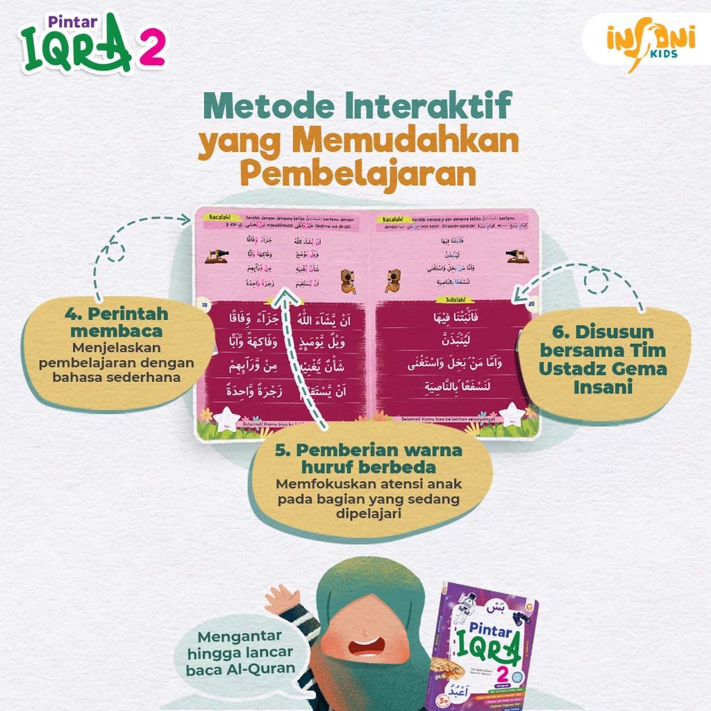 Buku Boardbook Pintar Iqra 2 - Gema Insani 100% Original