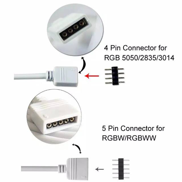 Kabel Sambungan led strip RGB 3528 5050 1 KE 2 3 4 connector 4 pin Splitter Cabang 1 to 2 3 4 LED St