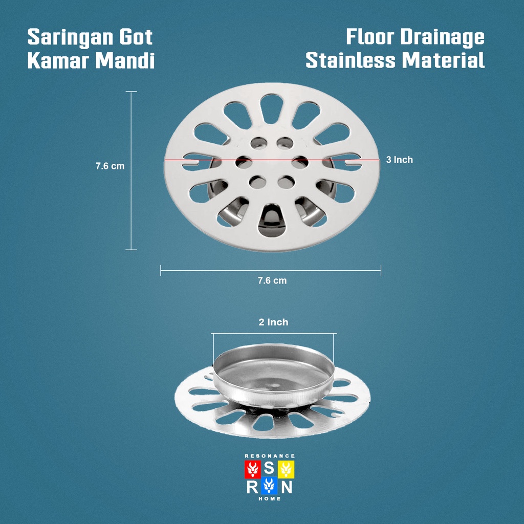 Penutup Saringan Got Bulat DRIP - SINGLE USE / Resonance Home