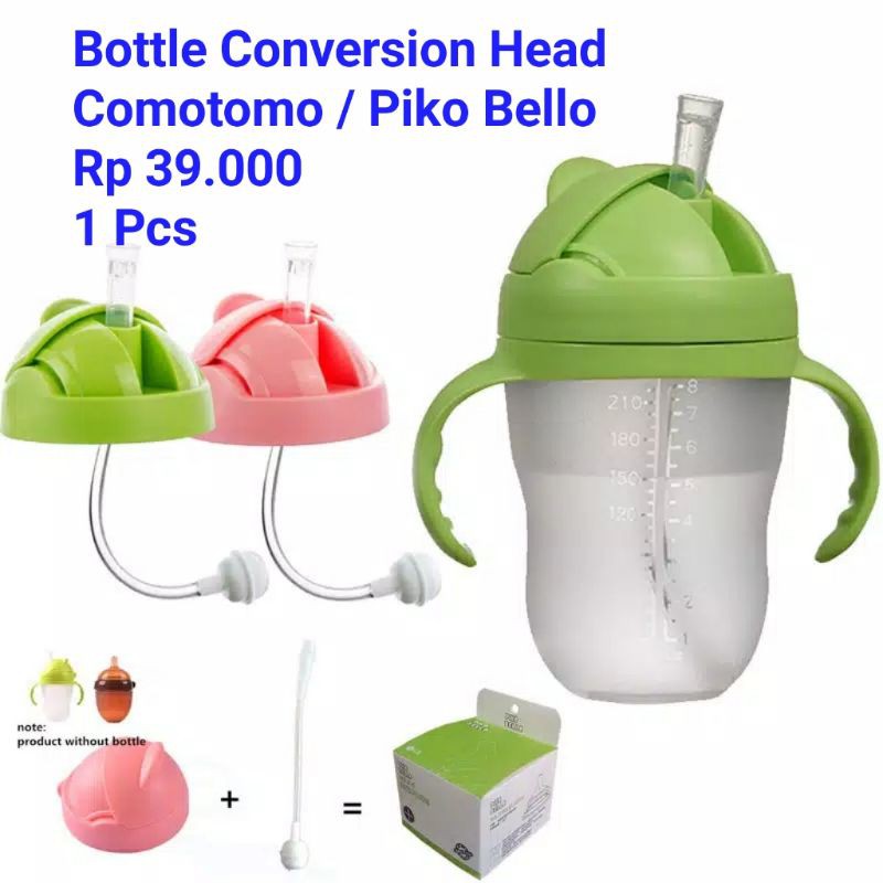 Tutup Model Sedotan Untuk Botol Piko bello