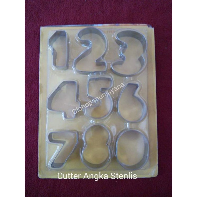 

Cutter Biscuit Angka
