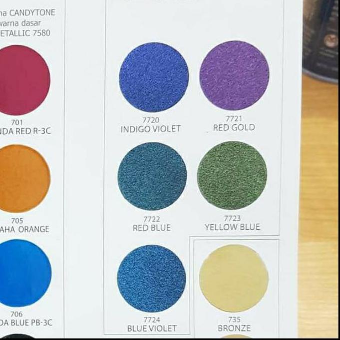 ֍ cat sapporo bunglon / pilox bunglon 300ml ✭