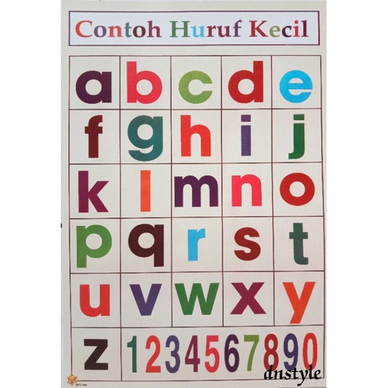 Poster edukasi Huruf Kecil
