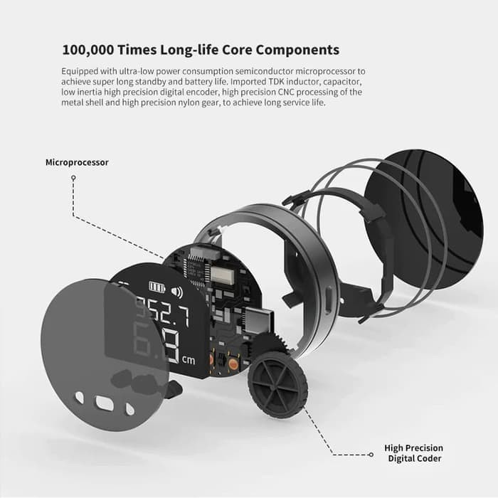 Duka Small Q 8 in 1 HD LCD Display Electronic Ruler meteran baju