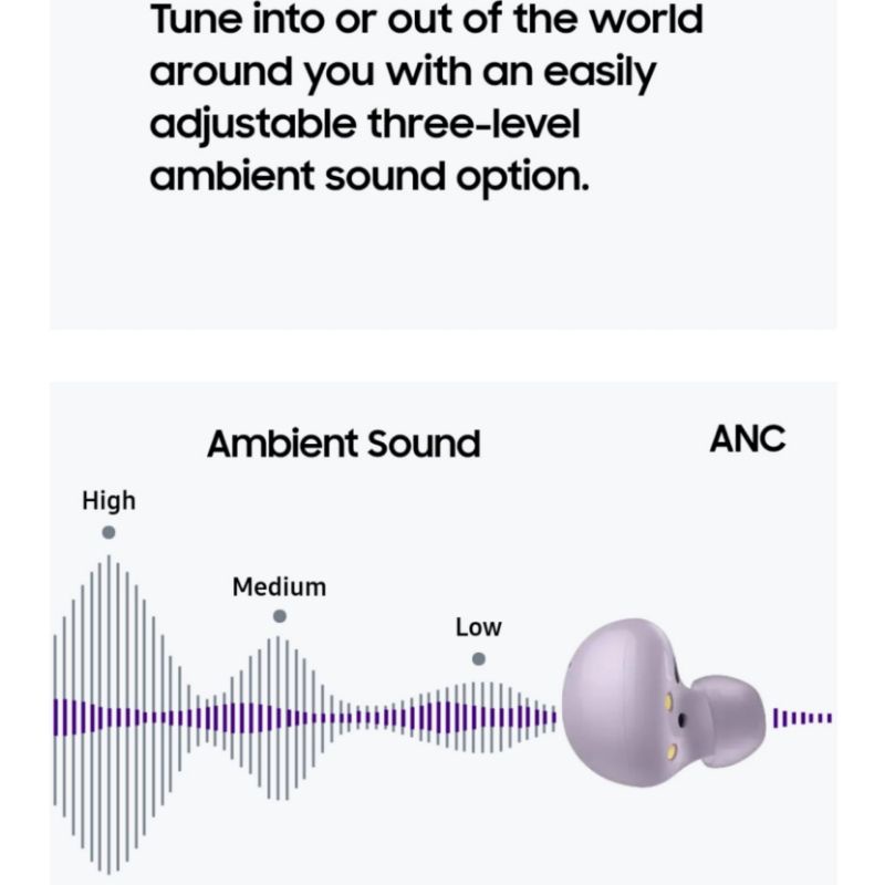 Samsung Galaxy Buds 2 Garansi Resmi Buds2 Bud TWS Headset Bluetooth Earphones