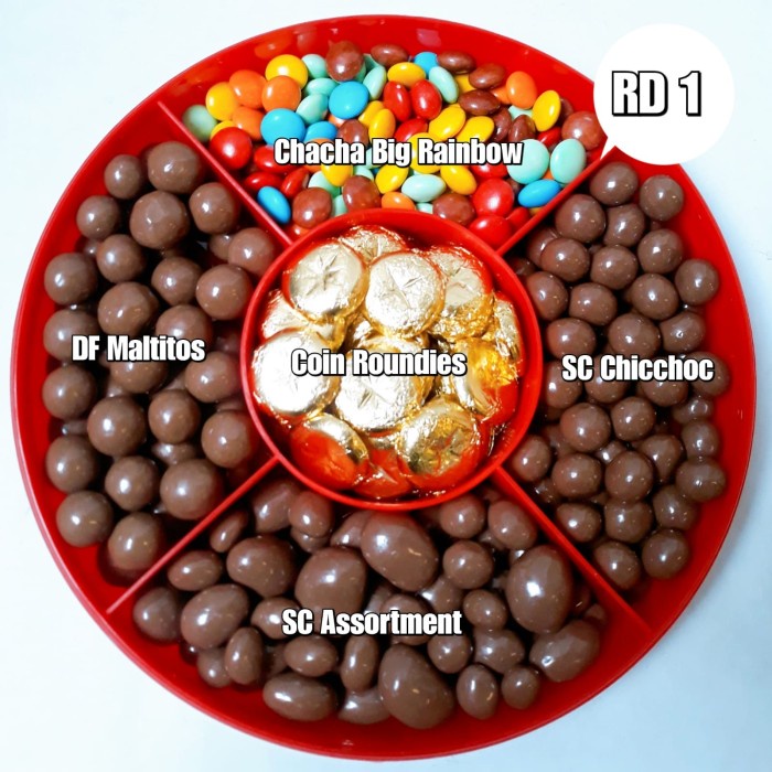 

Coklat Lebaran - Toples Merah Lebaran Coklat Scandia Delfi