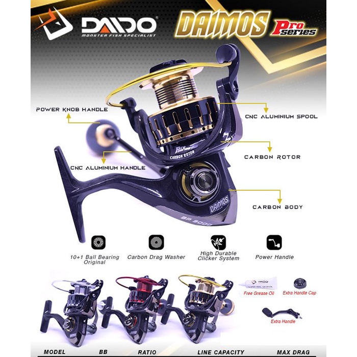 REEL DAIDO DAIMOS PRO SERIES 11 BEARING UKURAN 1000 SAMPAI 6000 PH