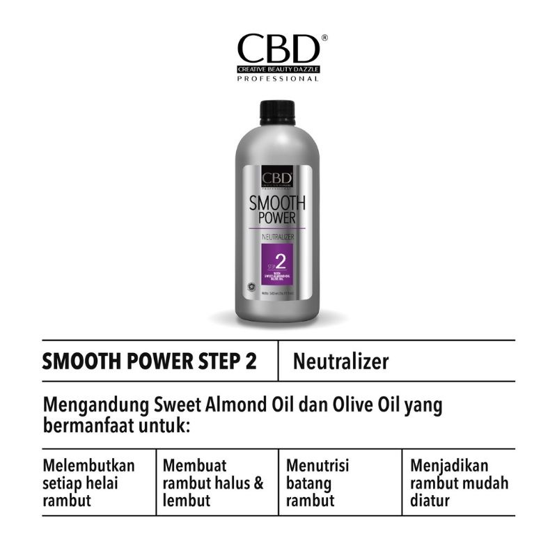 CBD Professional Smooth Power Step 2 Nautralizer 500Ml