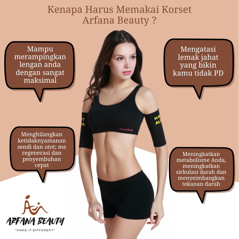 Korset Lengan Pembakar Lemak HOT ALFA Manset Deker Pengecil Pengencang Pelindung Lengan Alat Pelangsing Pria Wanita Alat Peluntur Lemak  Aksesoris Olahraga Gym Fitness Fitnes Senam Short Arm Sleeve Pelindung Lengan Hot  Laki Laki Perempuan Pendek Premium