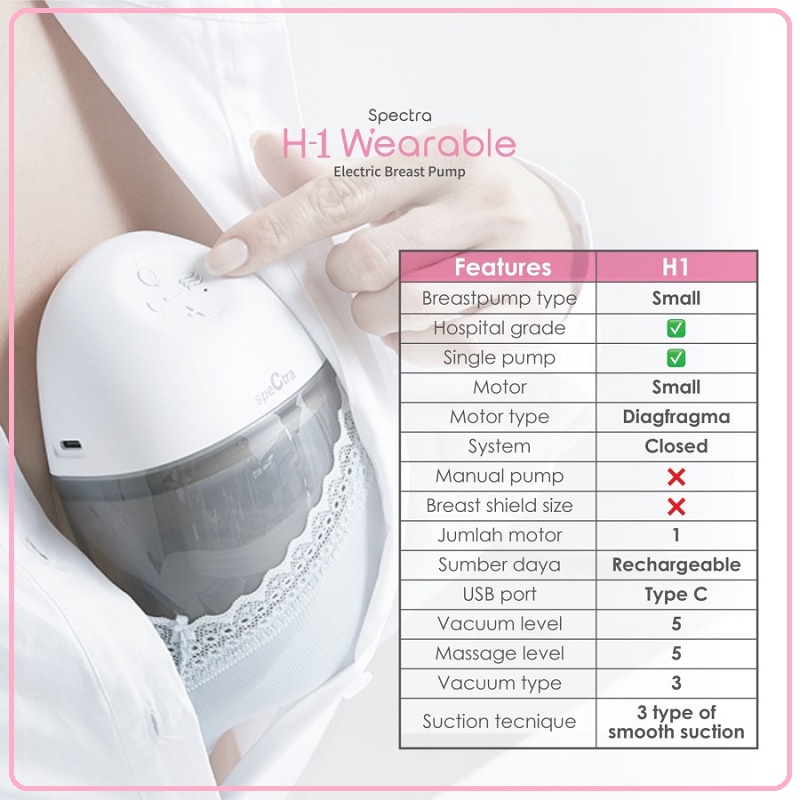 Spectra H1 Wearable Electric Breastpump | Pompa Asi Elektrik