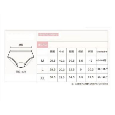 KINDSTORE❤ | [REUPA-01] Celana Dalam Wanita Halus Panties RENDA PUSH UP feminim