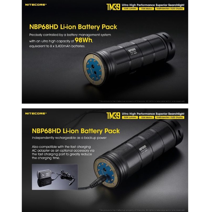 NITECORE TM28 Senter LED CREE XHP35 HI 6000 Lumens - Black