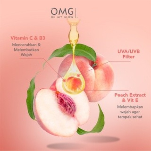 OMG Peach Glowing Series Peachy Plumpy Glowing Skin Toner Krim Wajah Sabun Cuci Muka BPOM  (VH)