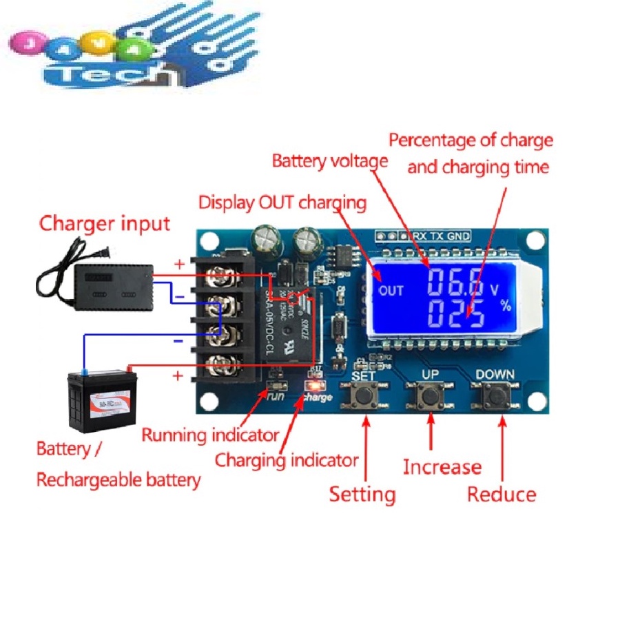 Battery Charge Control 6-60V 10A &amp; 30A Pengendali Pengisian Baterai