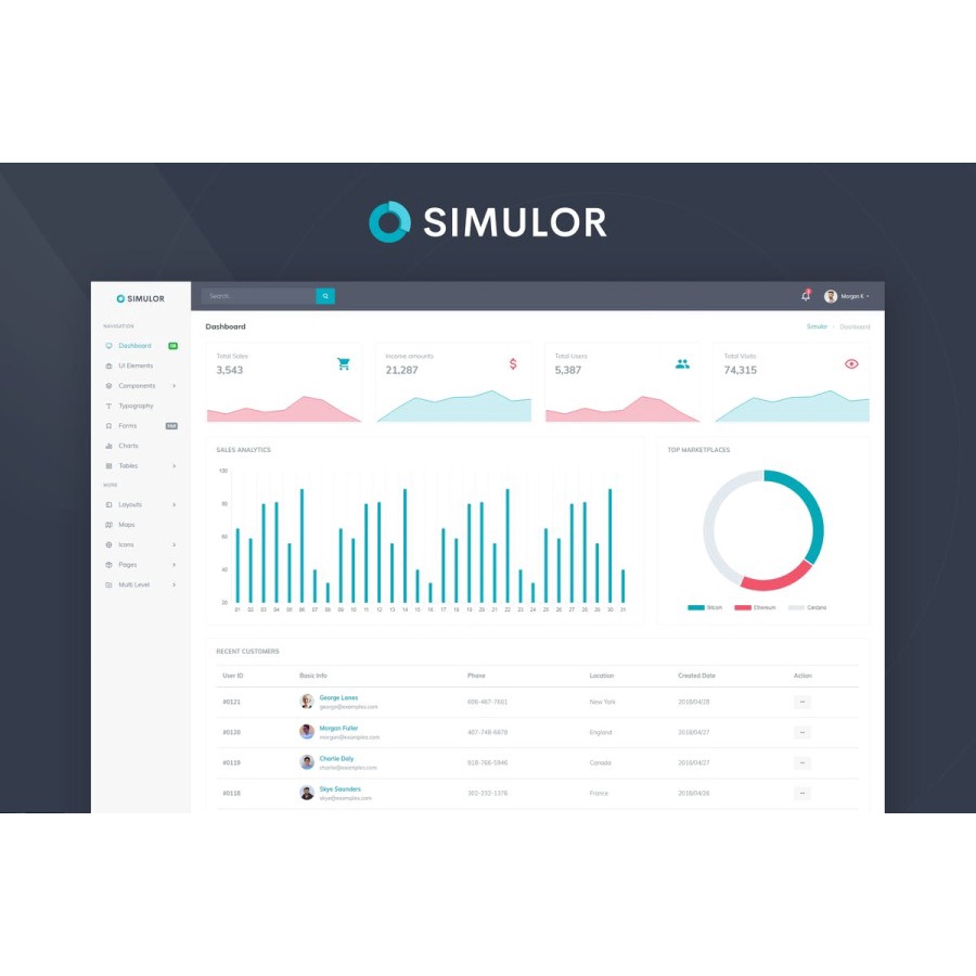 Template Admin Simulor Minimal Admin & Dashboard Template