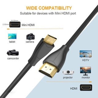 Kabel Hdmi mini to hdmi 10meter / kabel mini hdmi 10meter