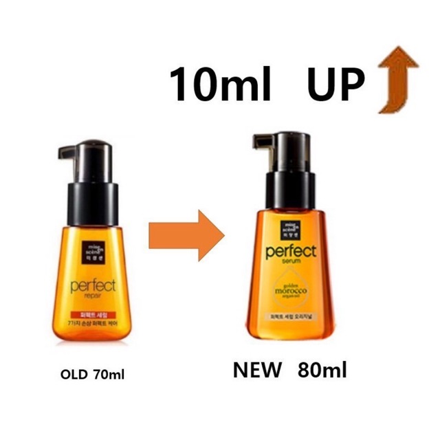 Mise en scene perfect serum