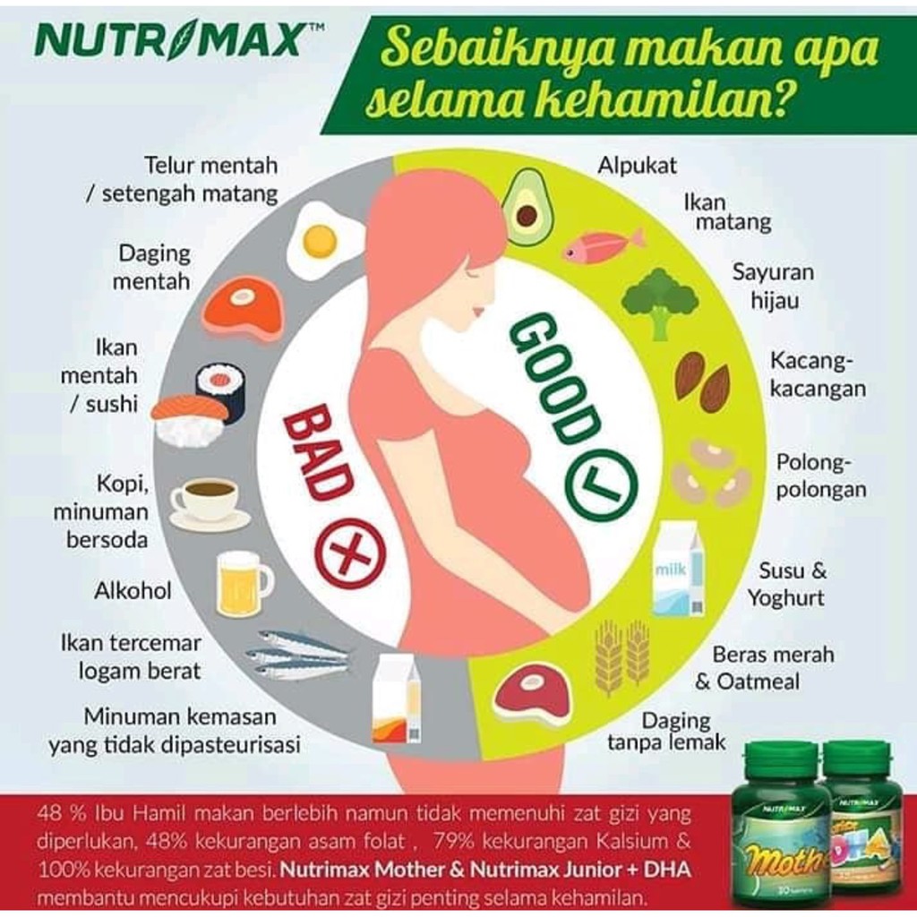 ORIGINAL Nutrimax Mother 30s BPOM / Vitamin Ibu Hamil &amp; Menyusui / LEDI MART