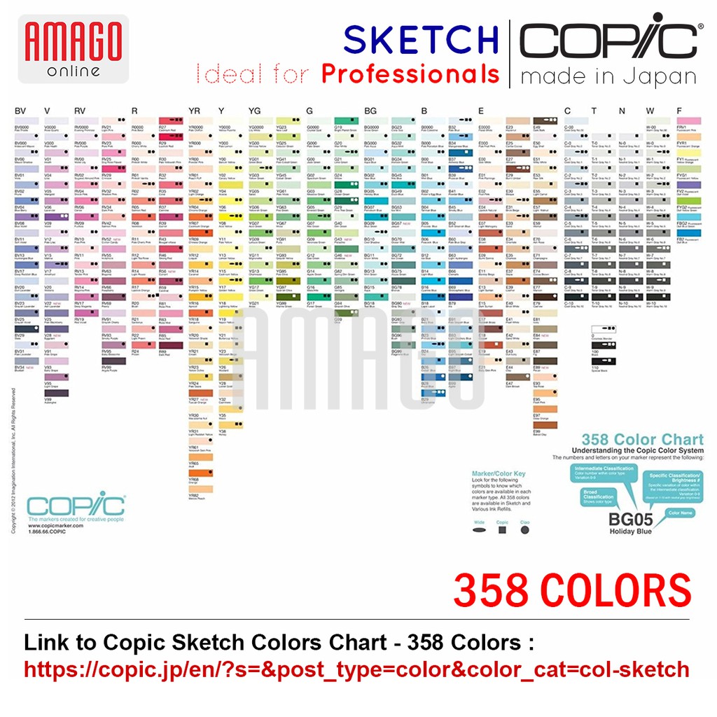 COPIC Sketch Marker - Satuan - CSM/xxxx