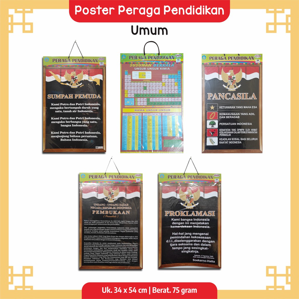 Poster Edukasi Anak Sumpah Pemuda Susunan Berkala Pancasila UUD Proklamasi