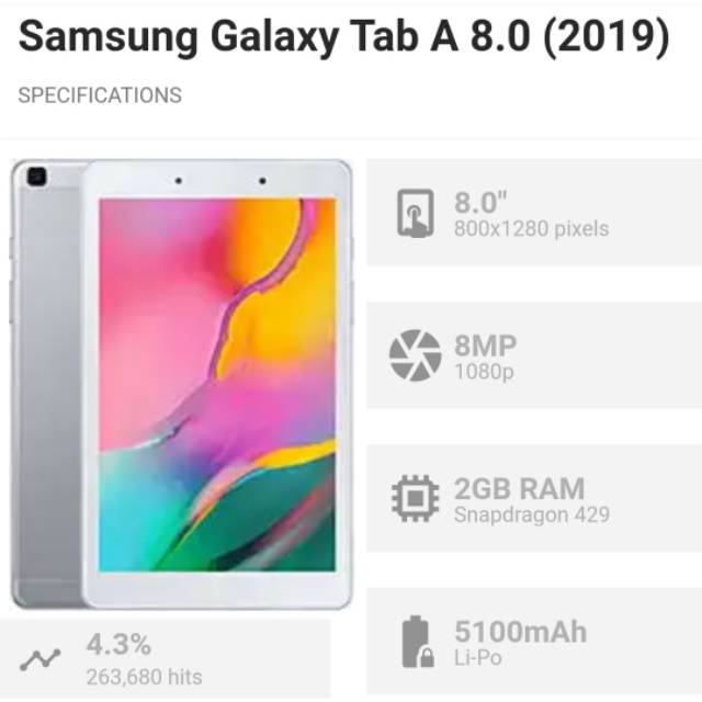 KOREAN Tempered Glass Samsung Tab A 8.0 inchi 2019 Anti Gores Samsung Tablet T290 T295 Screen Guard