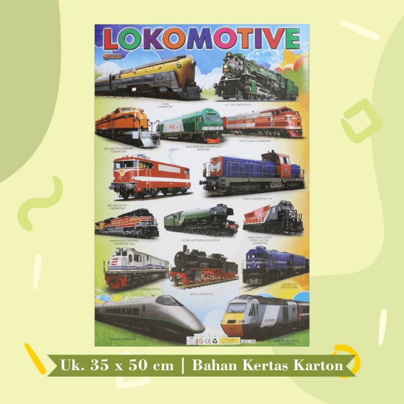 poster edukasi transportasi