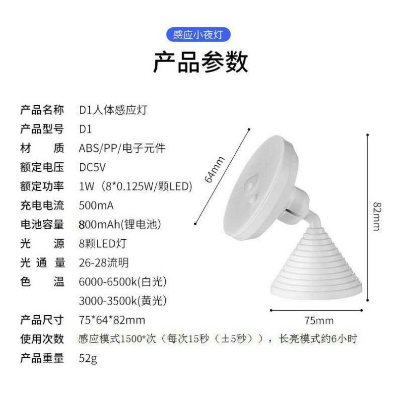 KINGOFFER Lampu LED Mini Tempel Motion Sensor