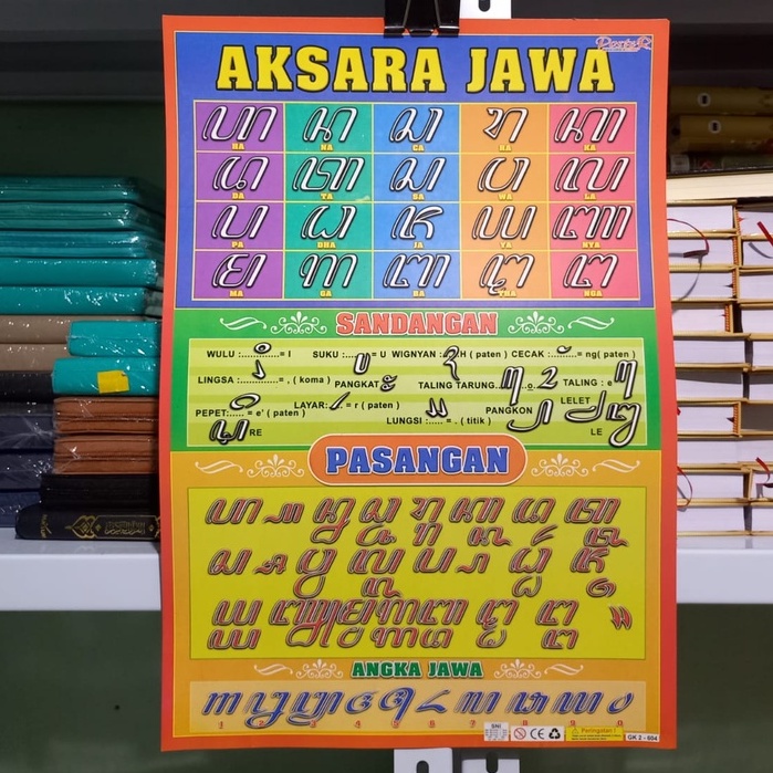 Poster Aksara Jawa Murah