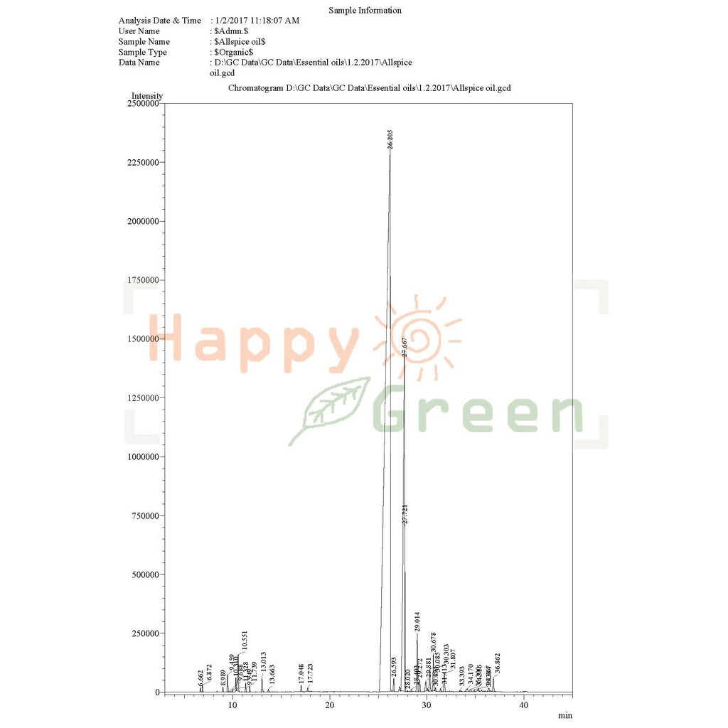 Happy Green Allspice Essential Oil (10ml) - Minyak Allspice 100% Murni
