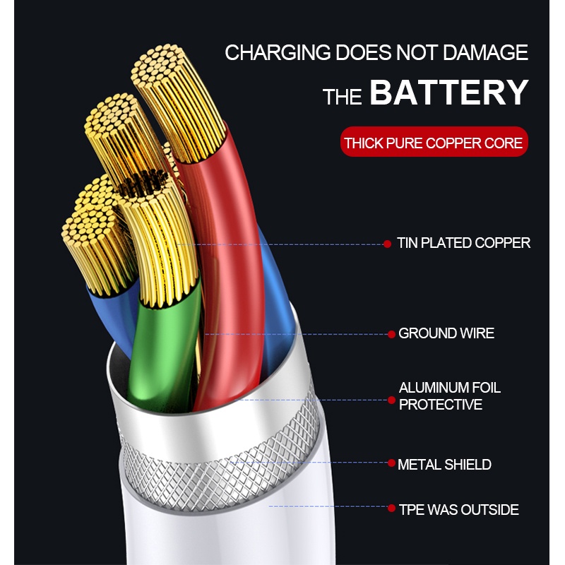 Kabel Light IP 1 Meter  - KABEL DATA IP - IP - CAS - KABEL CHARGER IP - KABEL CASAN IP - KABEL IP