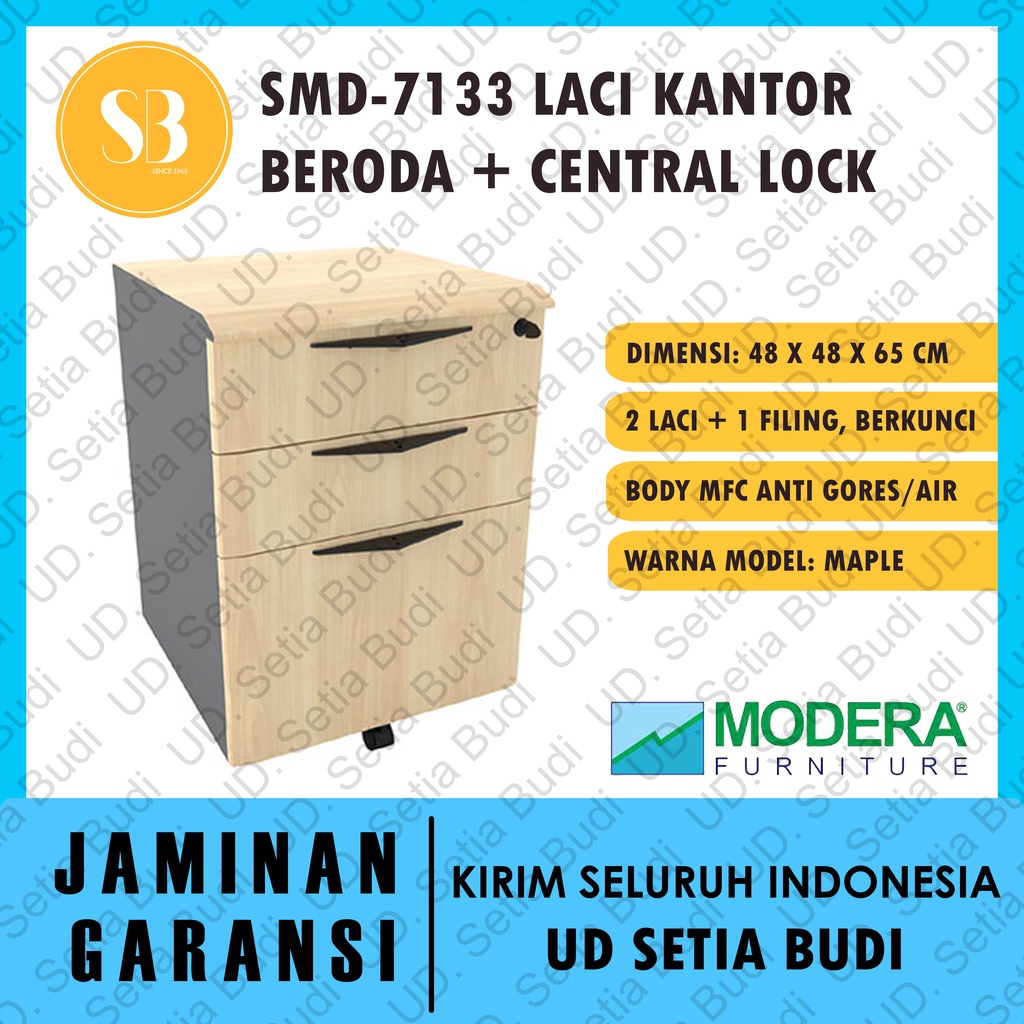 Laci Kantor Pedestal Beroda + Central Lock Modera SMD 7133 S-Class