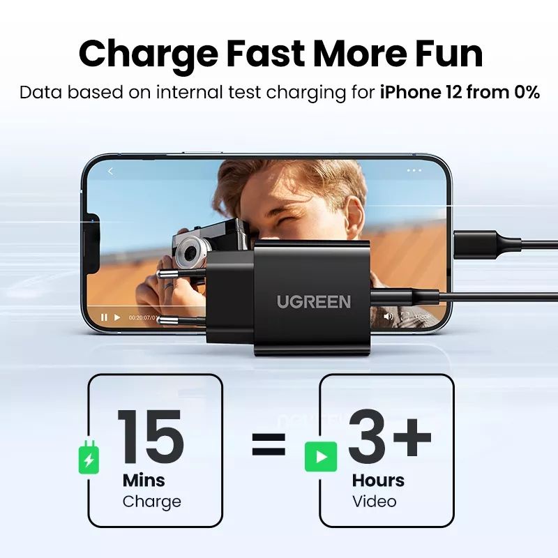 UGREEN Charger iPhone MFI Type C to Lightning 20W Quick Charge