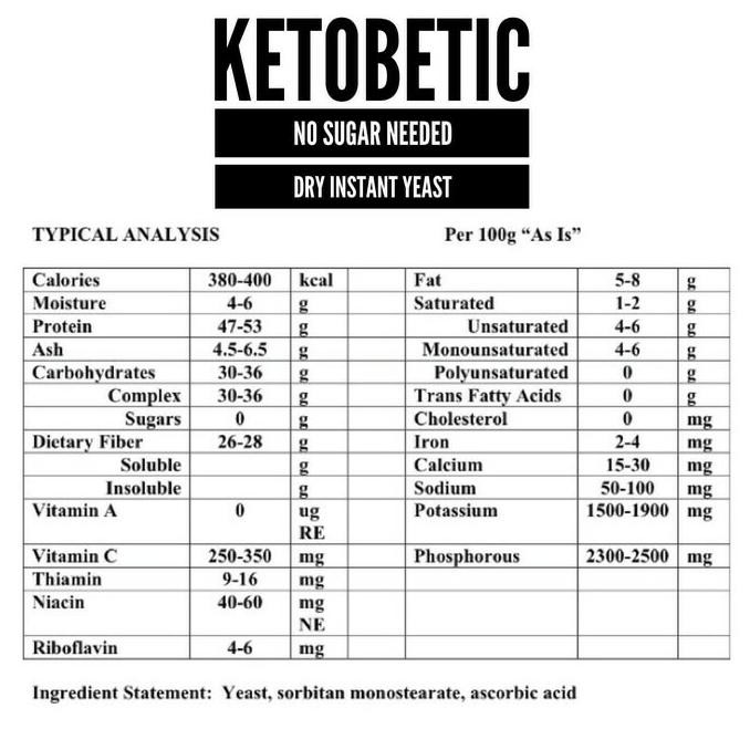 

31.87-Kue- Kethobetik Yeast Instan Ragi Kering Tanpa Gula.150 Gr -Terlengkap-Termurah-Dijamin.