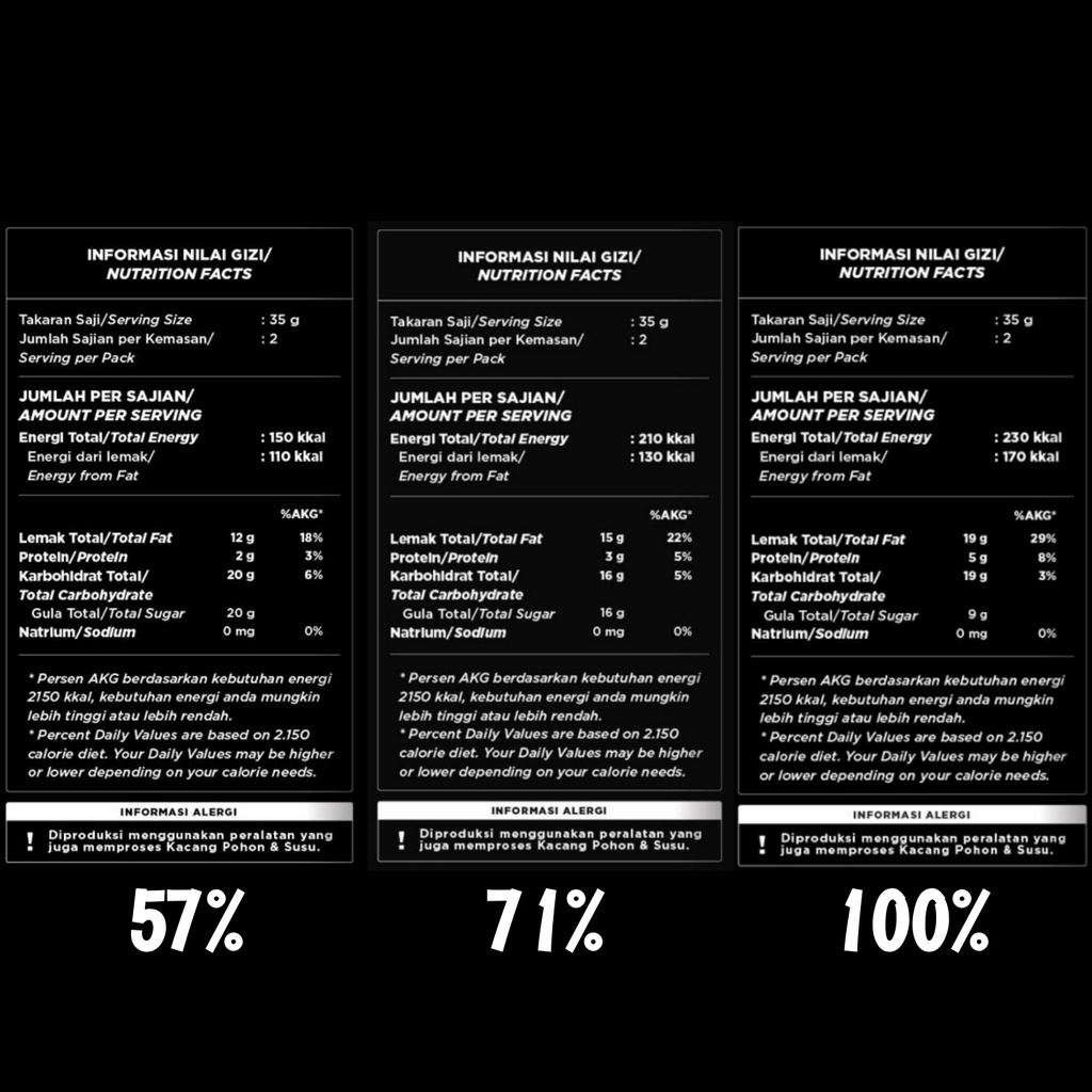 

Briiz - Chocolate Drops Couverture 57%, 71%, 99%, 100%