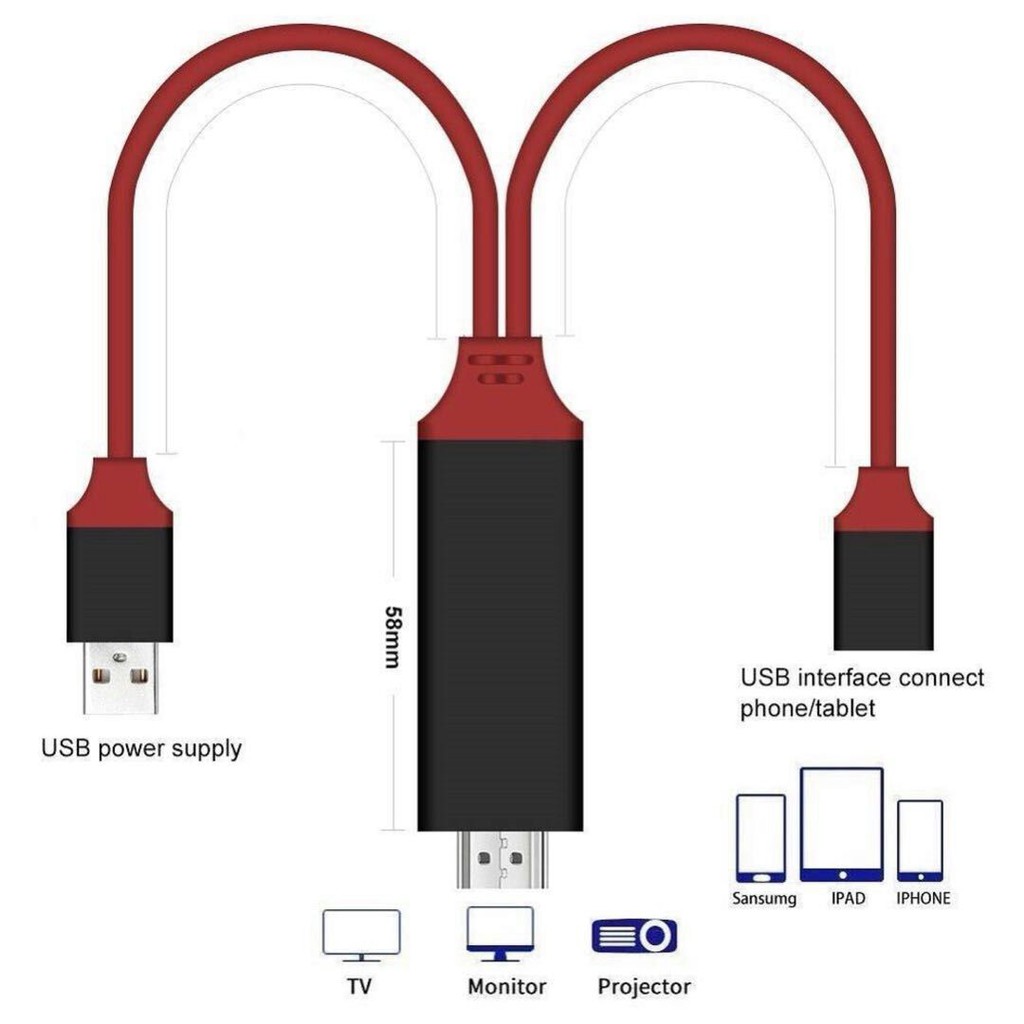 Kabel Type C, Lightning, Android to Hdtv