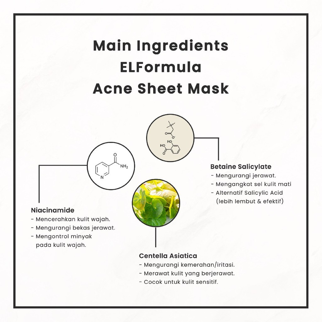 ELFORMULA Intensive Acne Relief Facial Treatment Mask