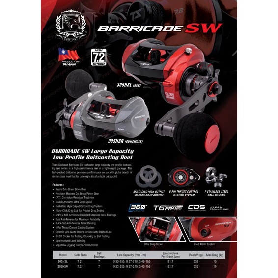 reel seahawk barricade sw