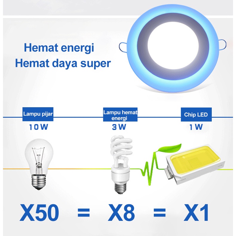 Golden LED LAMPU DOWNLIGHT LED 2 WARNA 6WATT DOWNLIGHT PANEL/Putih/Kuning Lampu Plafon LED