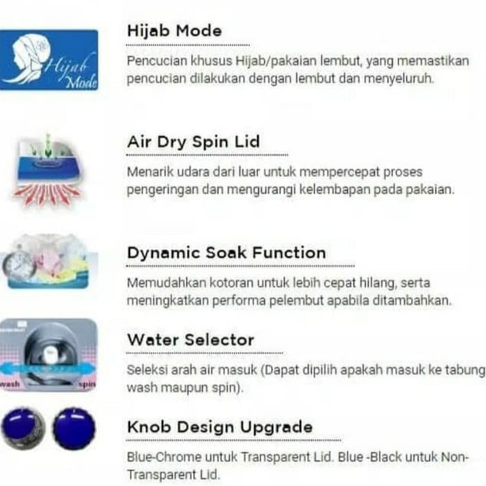 Mesin Cuci 2 Tabung 10Kg Aqua 1050Xt