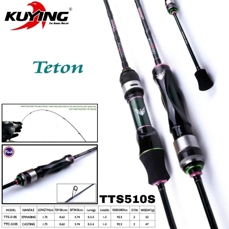 Rod / Joran Spinning - Kuying Teton Masterpiece TTS510S - (Pack Pvc)