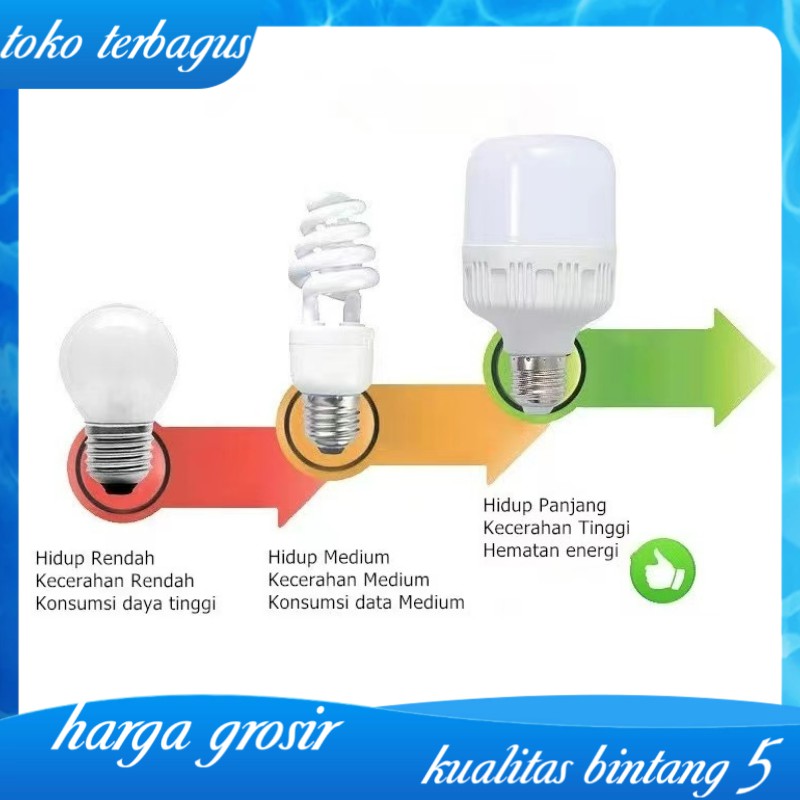 Lampu Bohlam LED termurah Lampu LED Bulb lampu LED jumbo 5w 10w 15w 20w 30w terang E27