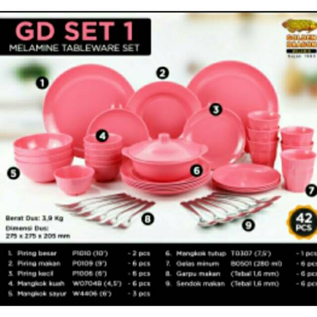 Melamin Set Golden Dragon 42 pcs / GD SET 42 PCS