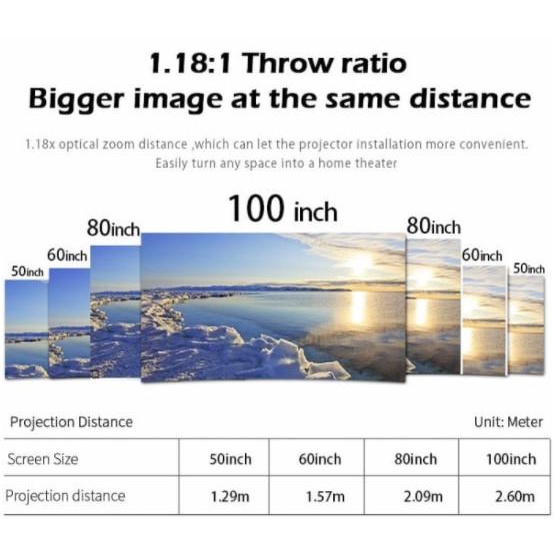 Smart Android Mini 1080P Projector Ezzrale EZY1 3000 Lumens